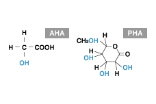 スキンケアの世界を変えた「AHA」と「PHA」